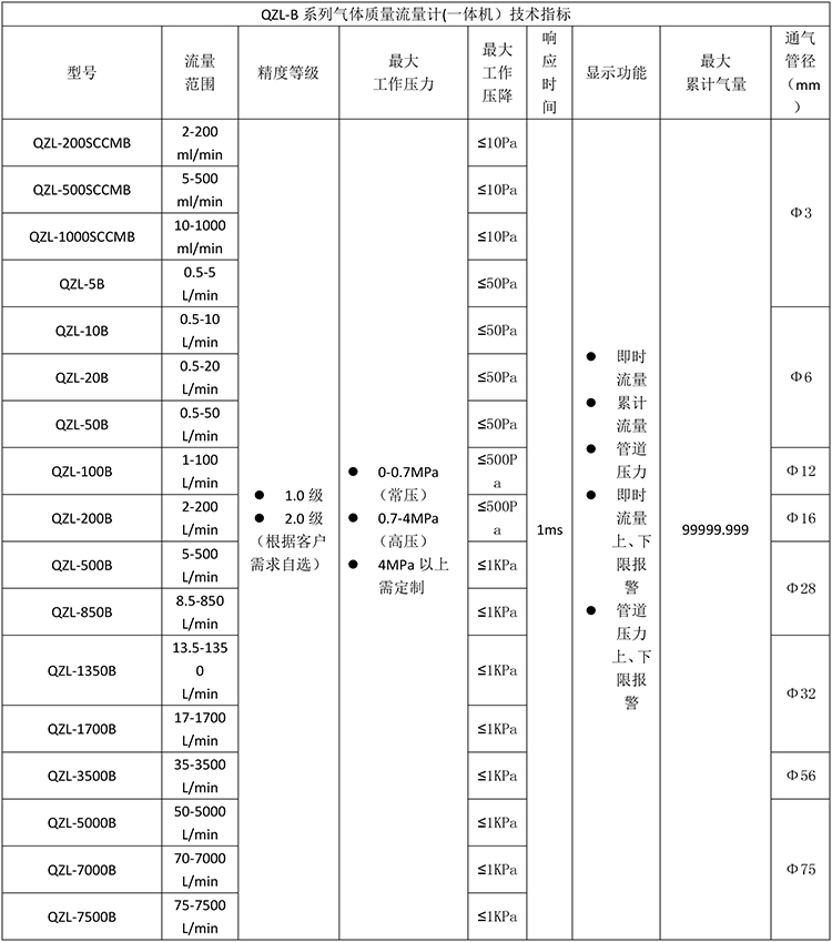 說明書修改-6.jpg